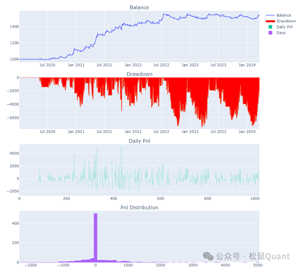 视频源码怎么用是什么_教学视频网站源码,0,0,0,0.0,0,0,0,,-_视频源码