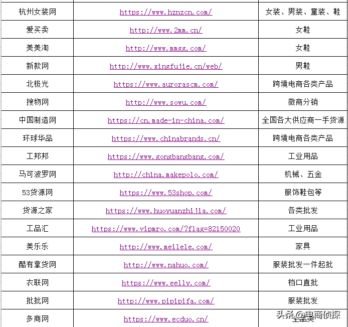 拼多多商家运营后台,0,0,0,0.0,0,0,0,,-_拼多多运营聪明卖家都在做_拼多多店铺运营是做什么的