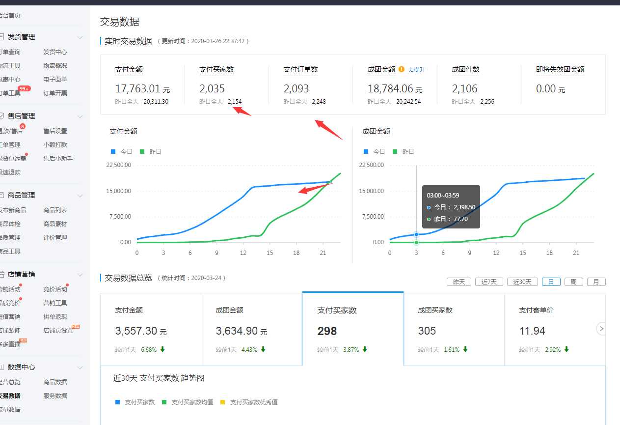 拼多多运营聪明卖家都在做_拼多多商户运营_拼多多商家运营后台,0,0,0,0.0,0,0,0,,-