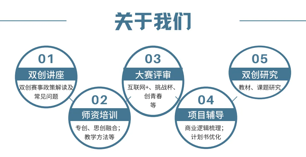 国网青年创新大赛项目,0,0,0,0.0,0,0,0,,-_青年创新设计大赛_国际青年创新大赛百科