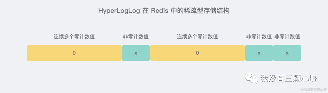 源代码统计工具_网站计数器源码,0,0,0,0.0,0,0,0,,-_计算机源码商城