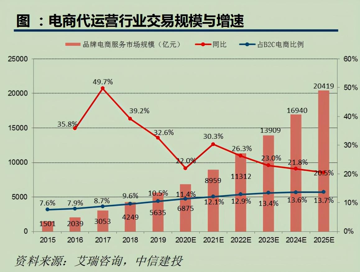 广州网创科技有限公司_广州网创项目,0,0,0,0.0,0,0,0,,-_广州网创怎么样