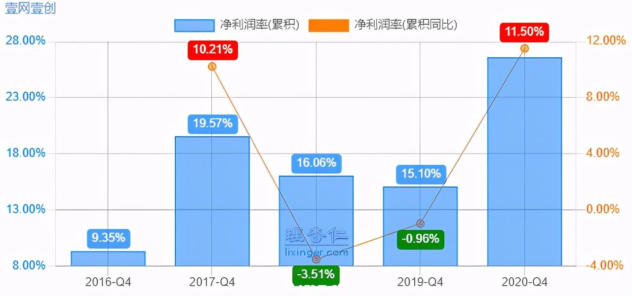 广州网创科技有限公司_广州网创项目,0,0,0,0.0,0,0,0,,-_广州网创怎么样