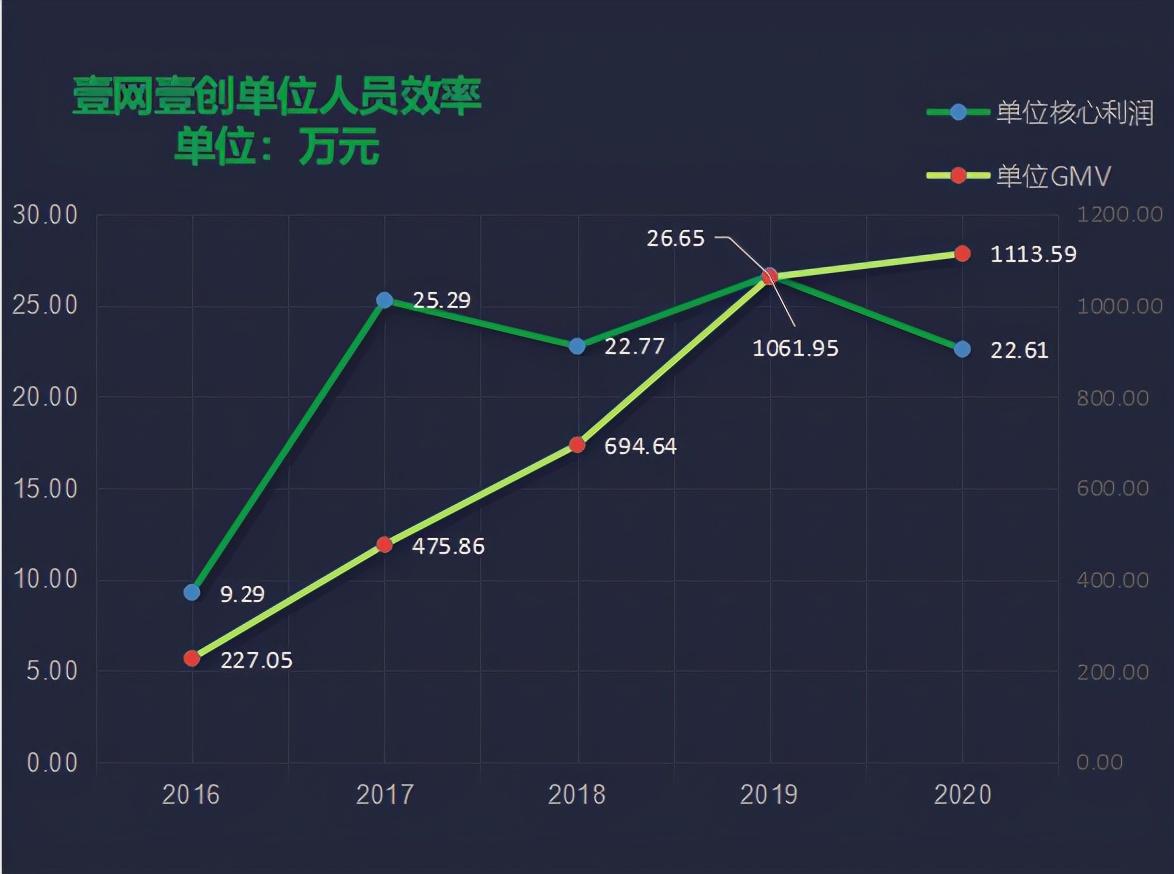 广州网创怎么样_广州网创项目,0,0,0,0.0,0,0,0,,-_广州网创科技有限公司