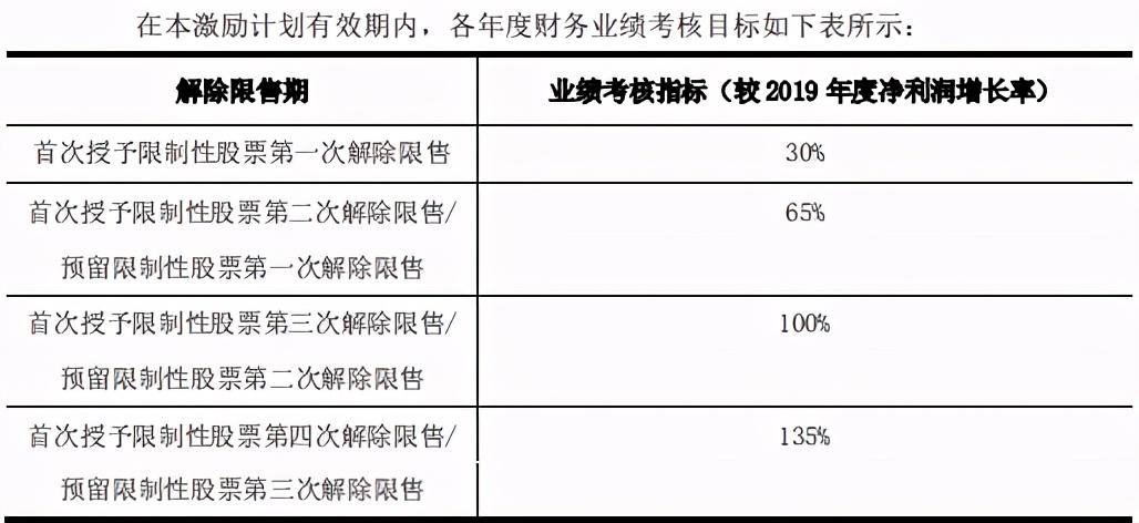 广州网创科技有限公司_广州网创项目,0,0,0,0.0,0,0,0,,-_广州网创怎么样