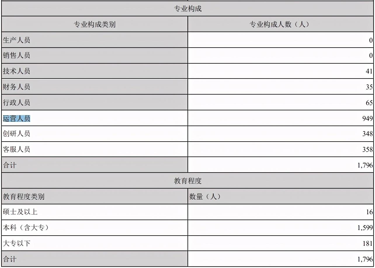 广州网创项目,0,0,0,0.0,0,0,0,,-_广州网创科技有限公司_广州网创怎么样