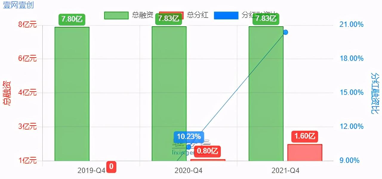 广州网创项目,0,0,0,0.0,0,0,0,,-_广州网创科技有限公司_广州网创怎么样