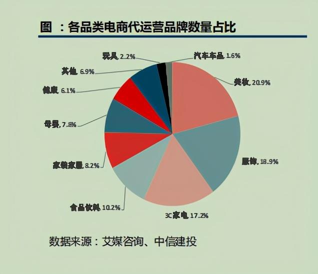 广州网创怎么样_广州网创科技有限公司_广州网创项目,0,0,0,0.0,0,0,0,,-