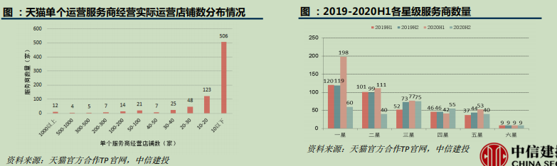 广州网创科技有限公司_广州网创项目,0,0,0,0.0,0,0,0,,-_广州网创怎么样