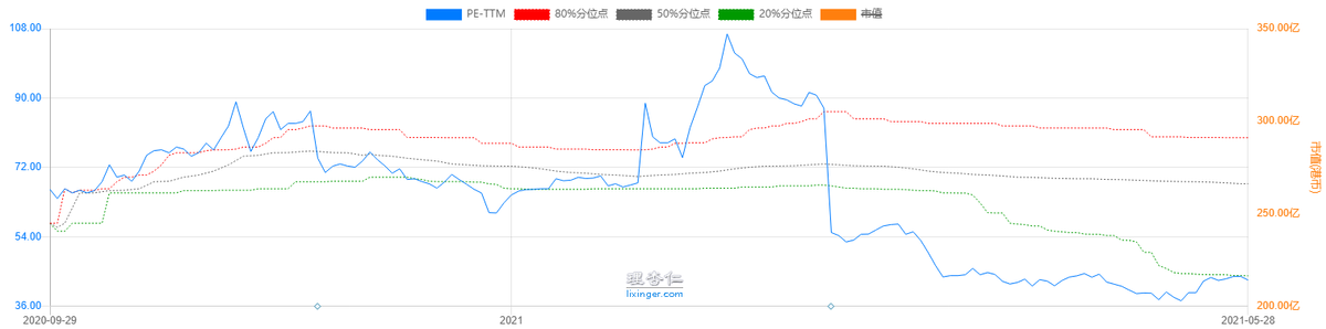 广州网创项目,0,0,0,0.0,0,0,0,,-_广州网创科技有限公司_广州网创怎么样