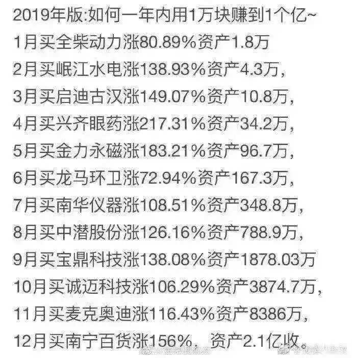 2019年什么网络平台赚钱,0,0,0,0.0,0,0,0,,-_赚钱平台2020_2019赚钱网络赚钱项目