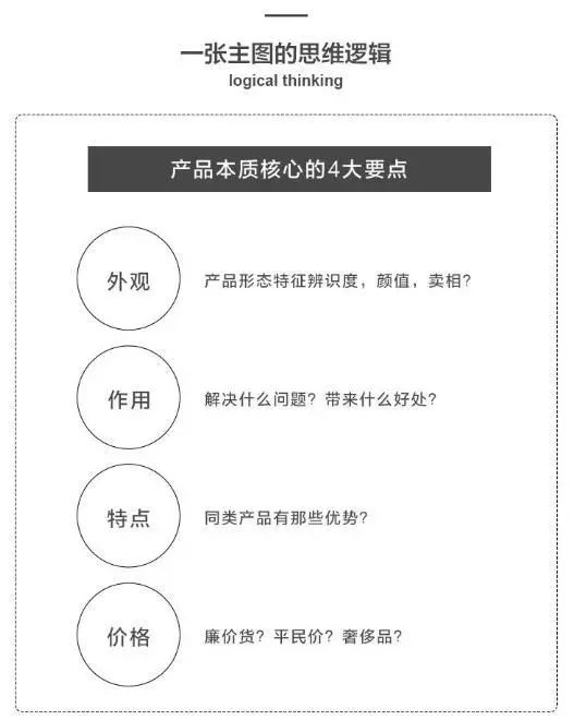 拼多多运营公司补单,0,0,0,0.0,0,0,0,,-_拼多多代运营公司补单_拼多多运营让补单是怎么回事