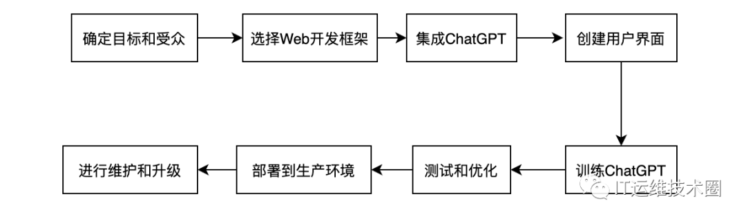 互联网可靠的副业,0,0,0,0.0,0,0,0,,-_互联网可靠的副业,0,0,0,0.0,0,0,0,,-_可靠的副业平台有哪些