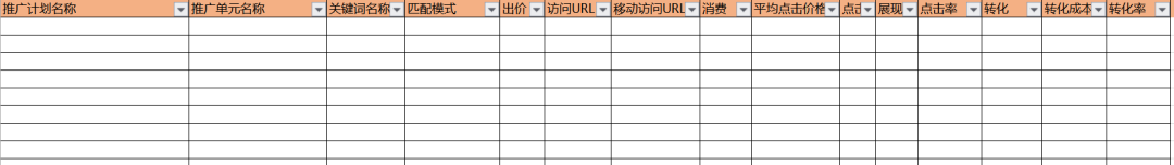 ﻿关键词,全网指数,长尾词数,竞价词,sem价格,PC日均搜索,移动日均搜索,收录量,关键词特点,竞争度_竞价长尾词投放策略_竞价长尾词该设置精确还是广泛