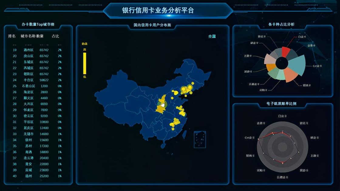 数据图表制作工具软件,0,0,0,0.0,0,0,0,,-_图表工具app_图表绘制工具