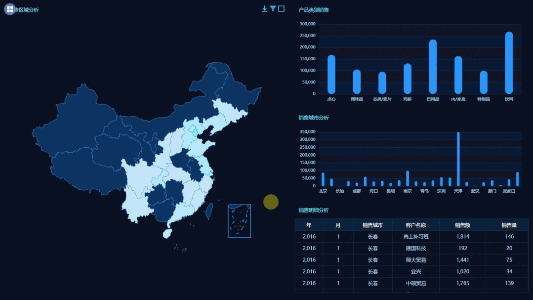 数据图表制作工具软件,0,0,0,0.0,0,0,0,,-_图表绘制工具_图表工具app