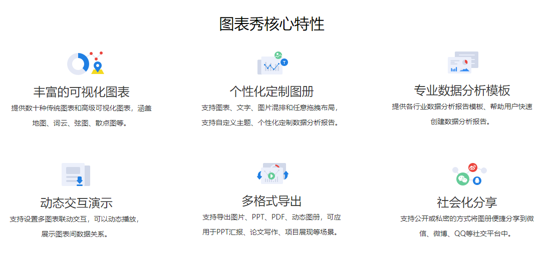 图表绘制工具_数据图表制作工具软件,0,0,0,0.0,0,0,0,,-_数据做图表软件