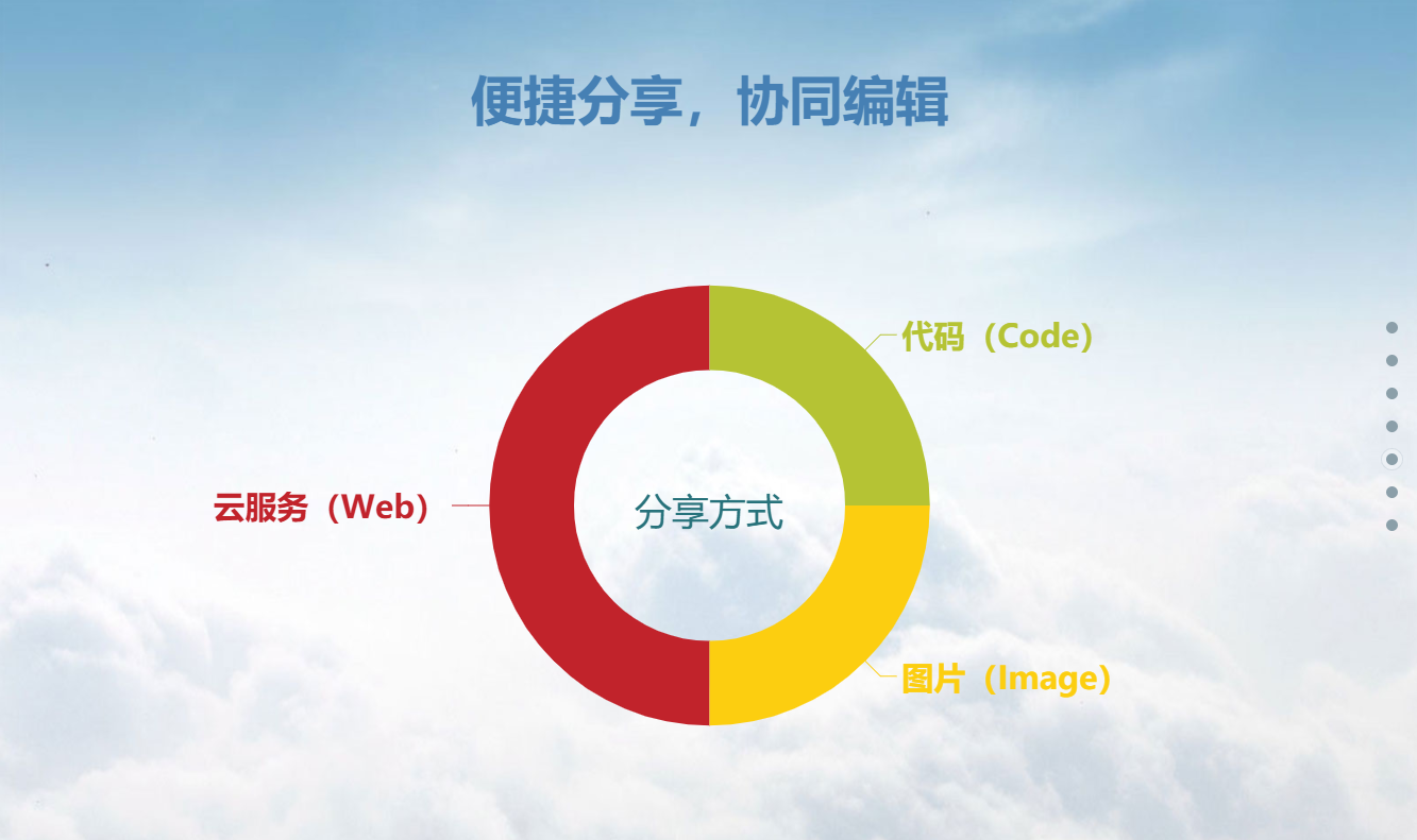 图表绘制工具_数据图表制作工具软件,0,0,0,0.0,0,0,0,,-_数据做图表软件