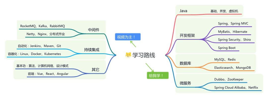 软件应用工具_软件工具合集_工具软件和应用软件,0,0,0,0.0,0,0,0,,-