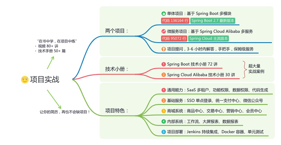 软件工具合集_工具软件和应用软件,0,0,0,0.0,0,0,0,,-_软件应用工具