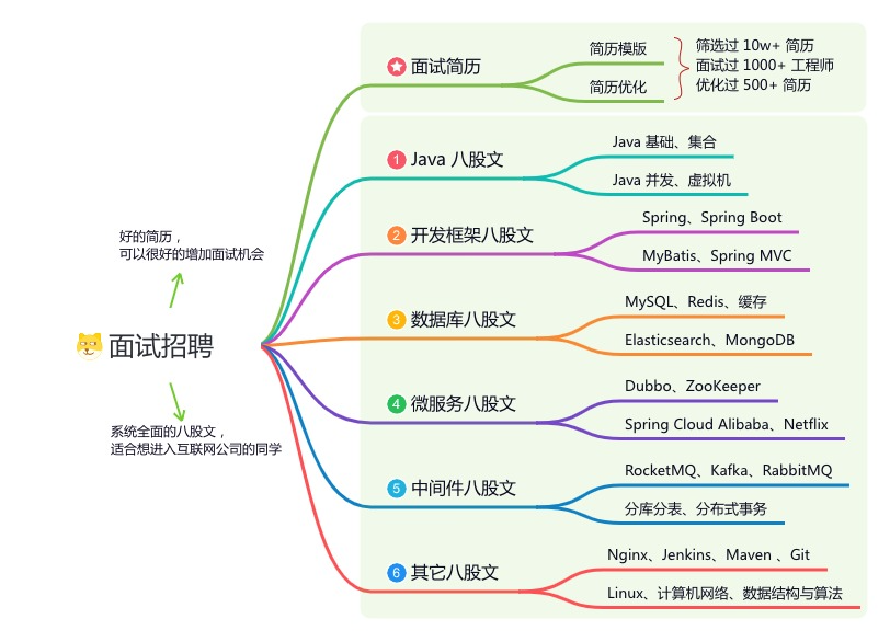 工具软件和应用软件,0,0,0,0.0,0,0,0,,-_软件应用工具_软件工具合集