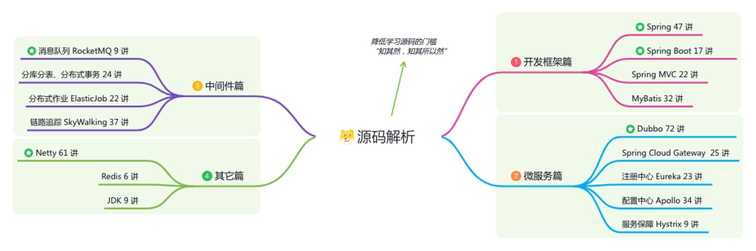 软件工具合集_软件应用工具_工具软件和应用软件,0,0,0,0.0,0,0,0,,-