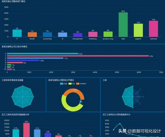 图表工具_数据图表制作工具软件,0,0,0,0.0,0,0,0,,-_图表工具app