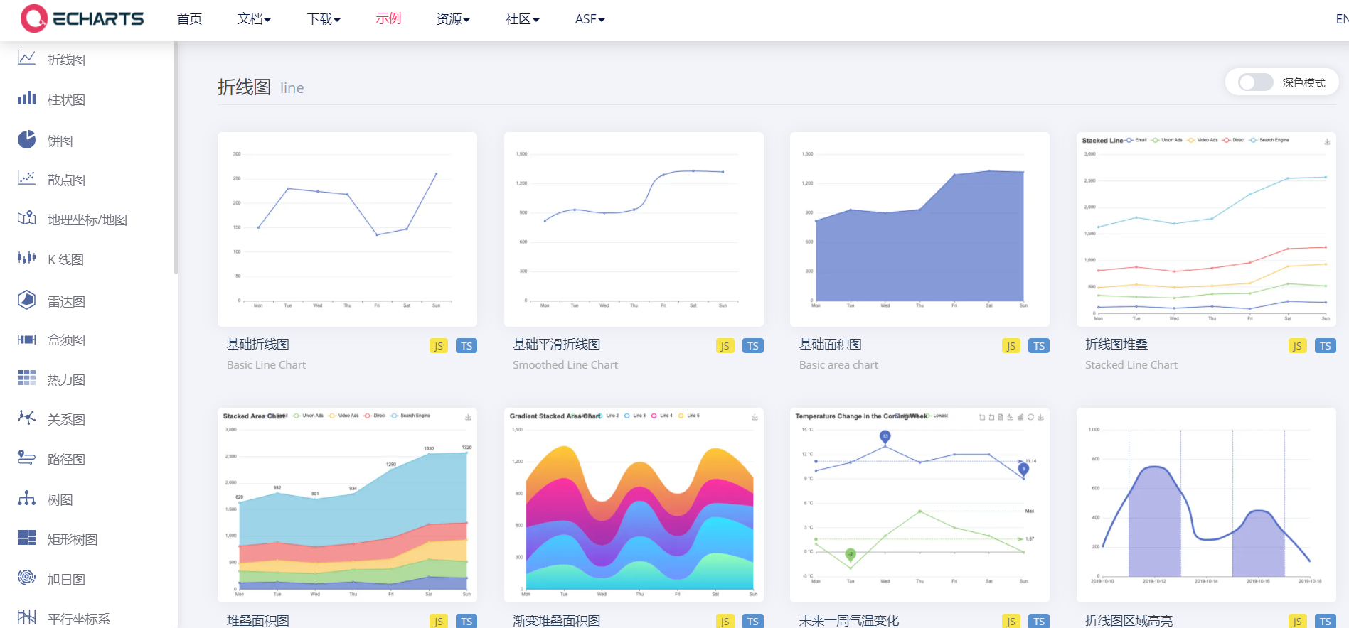 数据图表制作工具软件,0,0,0,0.0,0,0,0,,-_图表工具_图表制作工具用哪个软件