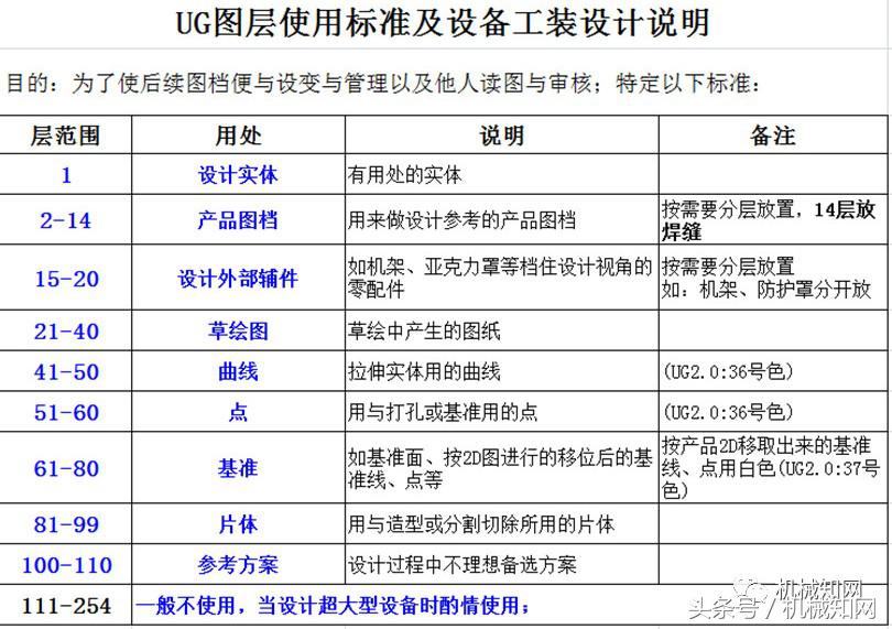 下载实用工具软件,0,0,0,0.0,0,0,0,,-_免费下载实用工具_实用工具在哪下载