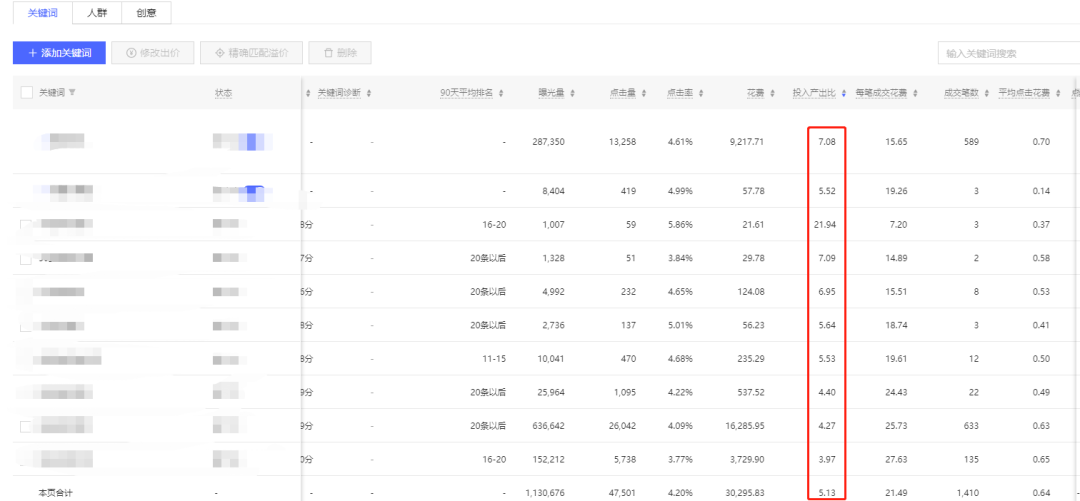 拼多多代运营工作好做吗_拼多多代运营如何打造爆款,0,0,0,0.0,0,0,0,,-_拼多多拼多多代运营