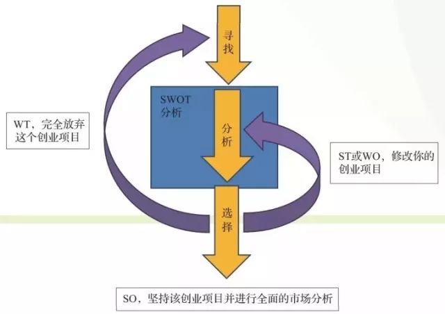 网络创业培训直播班_培训直播创业版网络项目是什么_网络创业培训直播版项目是什么,0,0,0,0.0,0,0,0,,-