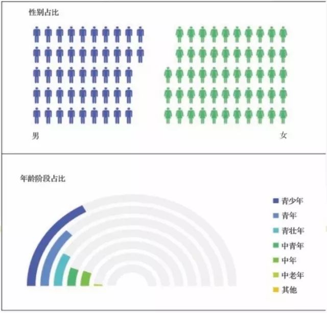 网络创业培训直播版项目是什么,0,0,0,0.0,0,0,0,,-_网络创业培训直播班_培训直播创业版网络项目是什么