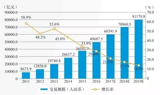 网络创业培训直播版项目是什么,0,0,0,0.0,0,0,0,,-_网络创业培训直播班_培训直播创业版网络项目是什么