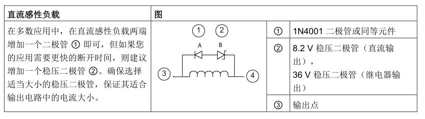 绘图工具主要有_行业使用的绘图工具软件,0,0,0,0.0,0,0,0,,-_绘图软件市场形势