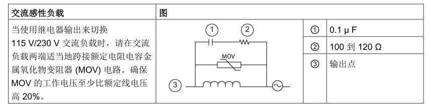 行业使用的绘图工具软件,0,0,0,0.0,0,0,0,,-_绘图软件市场形势_绘图工具主要有