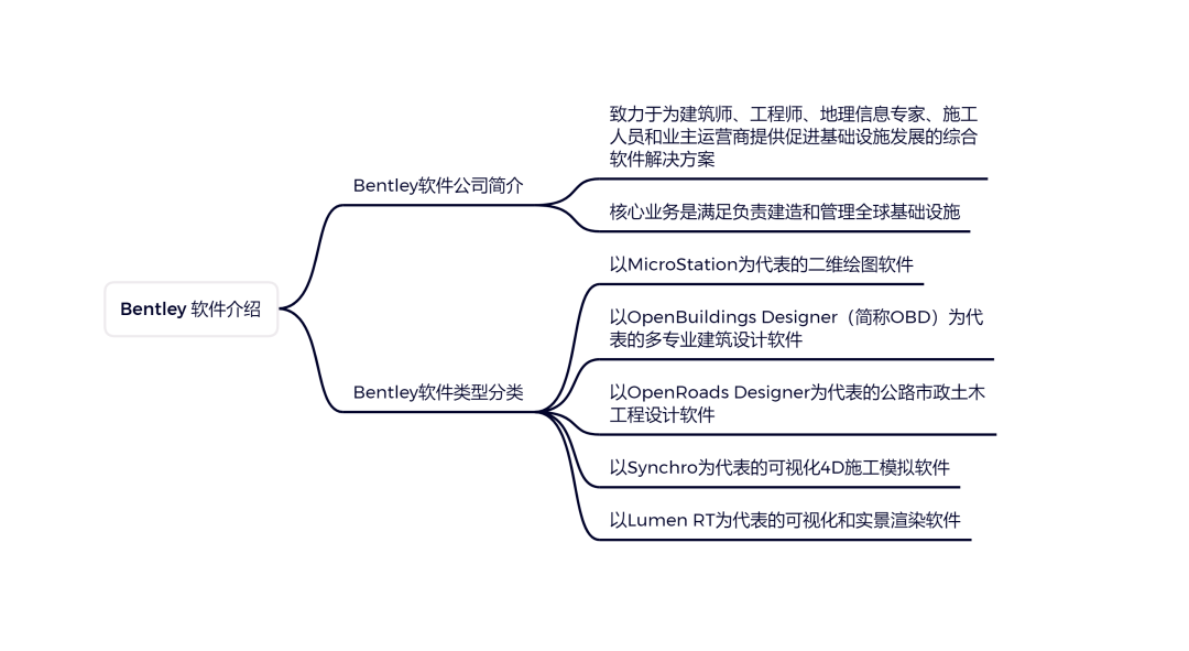 绘图工具主要有_行业使用的绘图工具软件,0,0,0,0.0,0,0,0,,-_绘图软件市场形势