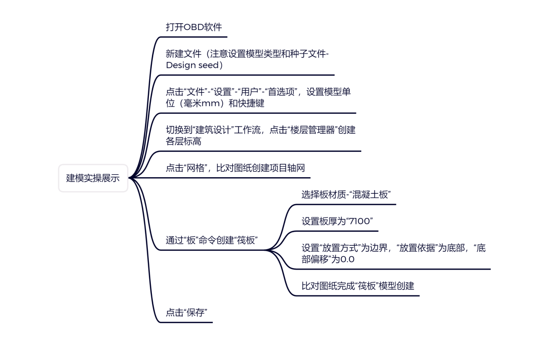 行业使用的绘图工具软件,0,0,0,0.0,0,0,0,,-_绘图工具主要有_绘图软件市场形势