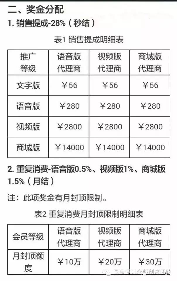 网络赚点小钱_2020简单网络赚钱_网络上有什么赚钱的,0,0,0,1.24,1,6,0,,简单