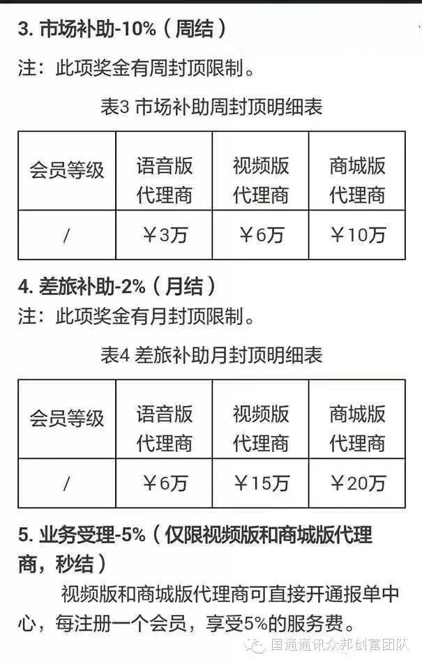 2020简单网络赚钱_网络赚点小钱_网络上有什么赚钱的,0,0,0,1.24,1,6,0,,简单