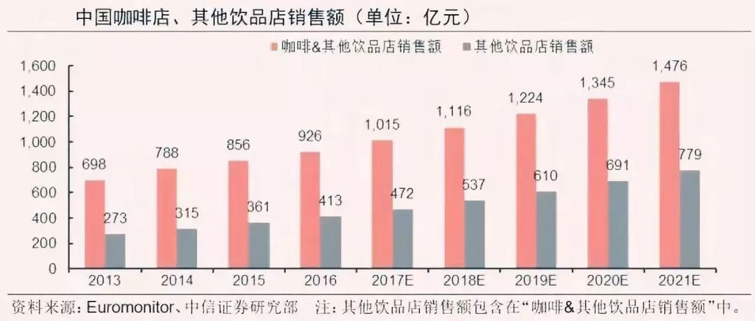 商机创业网2021创业_商机创业网2020创业项目_创业好项目首上959品牌商机网,0,0,0,0.0,0,0,0,,-