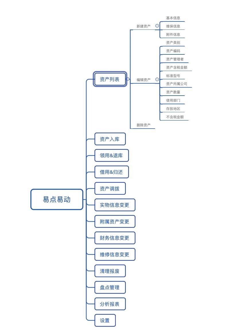 计算机工具软件有0.000吗_常有计算机工具软件,0,0,0,0.0,0,0,0,,-_计算机工具软件有哪些