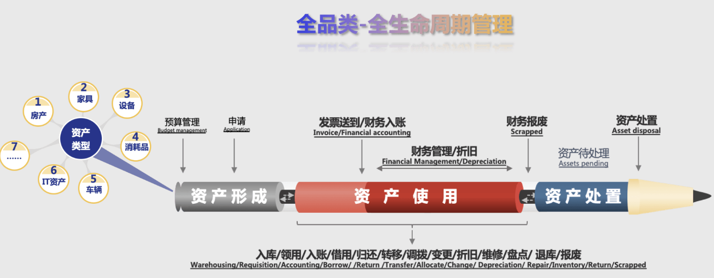 计算机工具软件有0.000吗_计算机工具软件有哪些_常有计算机工具软件,0,0,0,0.0,0,0,0,,-