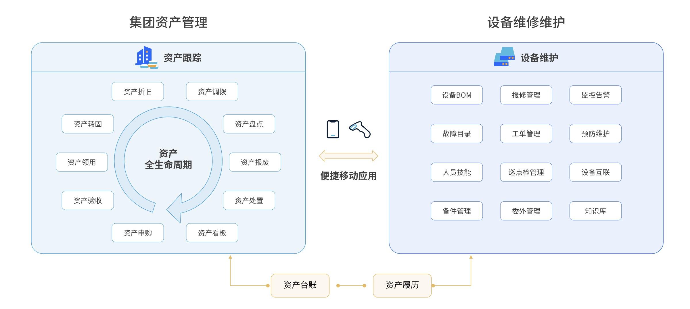 常有计算机工具软件,0,0,0,0.0,0,0,0,,-_计算机工具软件有0.000吗_计算机工具软件有哪些