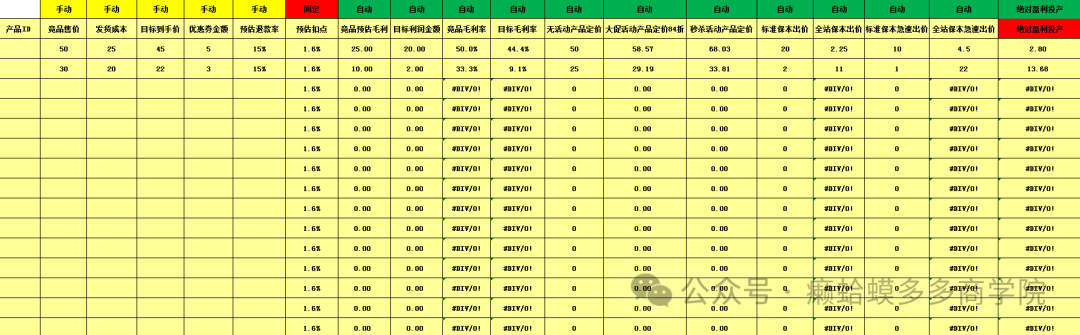 拼多多运营一般拿几个点提成_拼多多新手运营教程_拼多多新手运营这样操作,0,0,0,0.0,0,0,0,,-