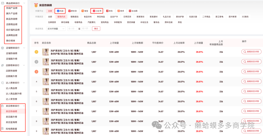 拼多多新手运营教程_拼多多新手运营这样操作,0,0,0,0.0,0,0,0,,-_拼多多运营一般拿几个点提成