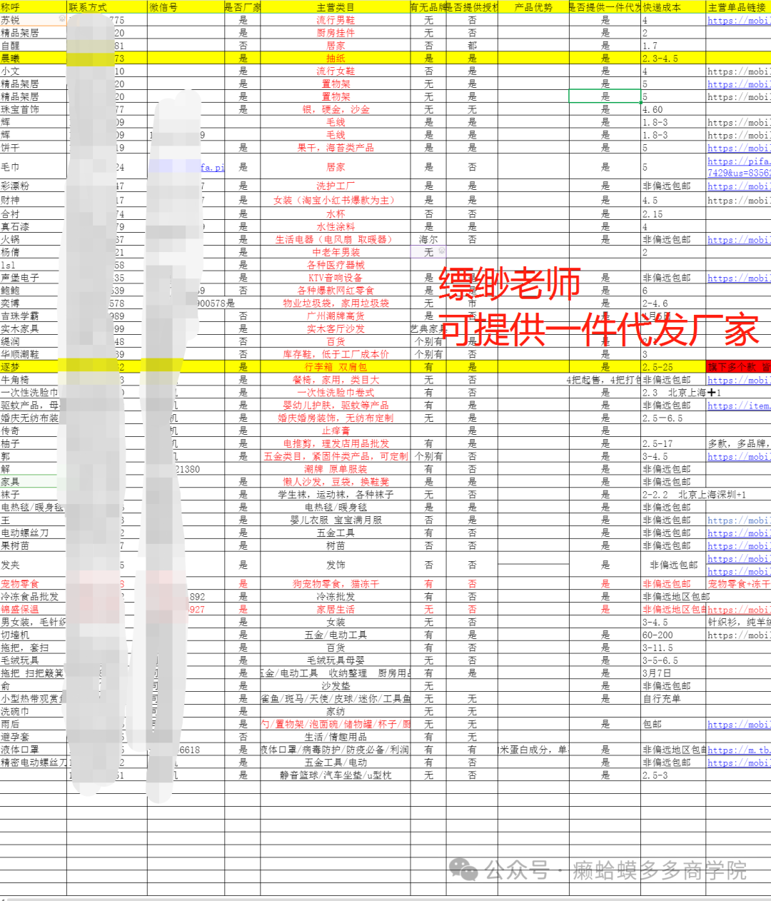 拼多多新手运营这样操作,0,0,0,0.0,0,0,0,,-_拼多多新手运营教程_拼多多运营一般拿几个点提成