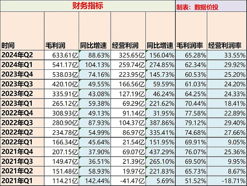 拼多多创业团队有多少人_拼多多最初创业团队有多少人,0,0,0,0.0,0,0,0,,-_多多拼初创业团队人有钱吗