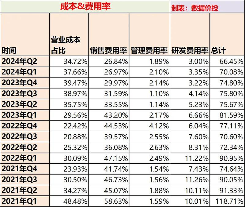 拼多多创业团队有多少人_多多拼初创业团队人有钱吗_拼多多最初创业团队有多少人,0,0,0,0.0,0,0,0,,-