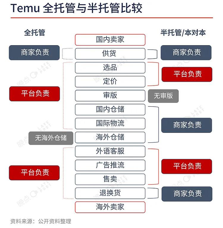 多多拼初创业团队人有钱吗_拼多多最初创业团队有多少人,0,0,0,0.0,0,0,0,,-_拼多多创业团队有多少人