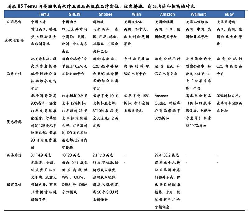 拼多多创业团队有多少人_多多拼初创业团队人有钱吗_拼多多最初创业团队有多少人,0,0,0,0.0,0,0,0,,-